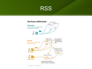 RSS 