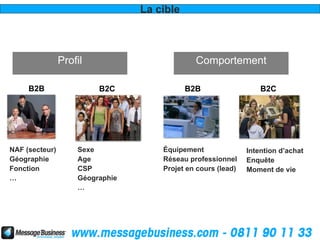 La cible



                Profil                        Comportement

     B2B                 B2C                B2B                   B2C




NAF (secteur)       Sexe             Équipement               Intention d’achat
Géographie          Age              Réseau professionnel     Enquête
Fonction            CSP              Projet en cours (lead)   Moment de vie
…                   Géographie
                    …
 