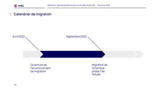 30
Webinaire "Recommandations pour la nouvelle IHM de HAL" - 25 janvier 2022
Calendrier de migration
Avril 2022 Septembre 2022
Ouverture de
l’environnement
de migration
Migration de
l’interface :
phase 1 de
l’étude
 