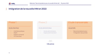 5
Webinaire "Recommandations pour la nouvelle IHM de HAL" - 25 janvier 2022
Intégration de la nouvelle IHM en 2022
Accès chercheur
- Interface publique
- Dépôt
- Espace connecté
- CV chercheur
Phase 1
Accès administrateur
- Accès administration
- Espace administration
Les portails
- Recommandations pour
l’intégration des portails
Phase 2 Etude transversale
HALiance
 