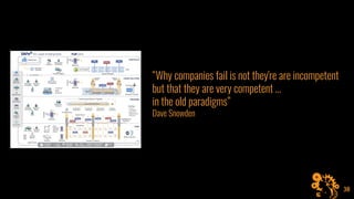 Webinaire 30 ans d'agilité ?