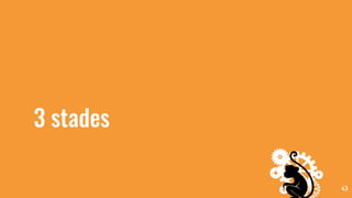 Webinaire 30 ans d'agilité ?