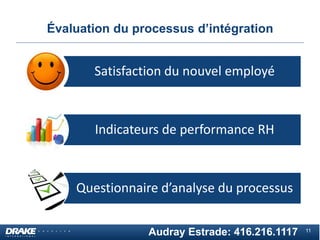 Évaluation du processus d’intégration

Satisfaction du nouvel employé

Indicateurs de performance RH

Questionnaire d’anal...