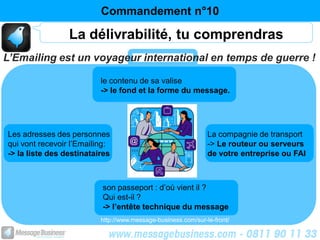 Commandement n°10

                 La délivrabilité, tu comprendras
L’Emailing est un voyageur international en temps de guerre !

                          le contenu de sa valise
                          -> le fond et la forme du message.




Les adresses des personnes                                     La compagnie de transport
qui vont recevoir l’Emailing:                                  -> Le routeur ou serveurs
-> la liste des destinataires                                  de votre entreprise ou FAI



                          son passeport : d’où vient il ?
                          Qui est-il ?
                          -> l’entête technique du message
                          http://www.message-business.com/sur-le-front/
 
