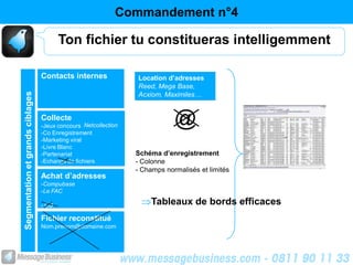 Commandement n°4

                                         Ton fichier tu constitueras intelligemment

                                  Contacts internes              Location d’adresses
                                                                 Reed, Mega Base,
                                                                 Acxiom, Maximiles…
Segmentation et grands ciblages




                                  Collecte
                                  -Jeux concours Netcollection
                                  -Co Enregistrement
                                                                             @
                                  -Marketing viral
                                  -Livre Blanc
                                  -Partenariat                   Schéma d’enregistrement
                                  -Echange de fichiers           - Colonne
                                                                 - Champs normalisés et limités
                                  Achat d’adresses
                                  -Compubase
                                  -Le FAC

                                  - CD                               Tableaux de bords efficaces
                                  Fichier reconstitué
                                  Nom.prenom@domaine.com
 