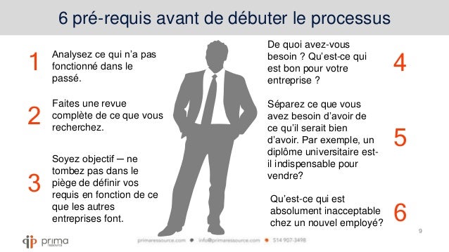 Comment Recruter Un Bon Vendeur