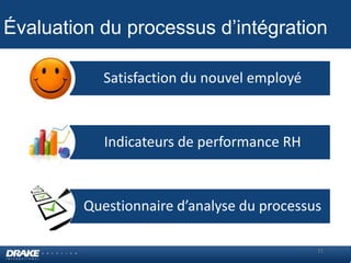 Évaluation du processus d’intégration
Satisfaction du nouvel employé
Indicateurs de performance RH
Questionnaire d’analyse...