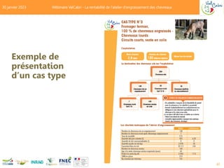 Exemple de
présentation
d’un cas type
41
30 janvier 2023 Wébinaire ValCabri - La rentabilité de l'atelier d'engraissement ...