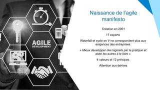 Création en 2001
Naissance de l’agile
manifesto
17 experts
« Mieux développer des logiciels par la pratique et
aider les autres à le faire »
4 valeurs et 12 principes
Waterfall et cycle en V ne correspondent plus aux
exigences des entreprises
Attention aux dérives
 