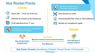 Nos Rocket Points
Clients
Equipe
Des partenariats
long-termes
Une fabrique à
projets interne
Top Profils
Top Missions
Vision 360° - Think out of the box
Onboarding 1 mois chez un client BluTech
Bonnes pratiques & Valeurs
Garantie de moyens et de ressources
Profil opérationnel au 1er jour
Fabrique à projets interne
Diversité & Intrapreneuriat
Recrutement sur profil
Onboarding BluTech chez un client référence
Montée en compétence rapide
Nos Postes Ouverts: développeur Fullstack, Product Owner, Chef de projet
Technique
 