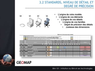 2.2 LES OUTILS TECHNOLOGIQUES ASSISTANT
LA CONCEPTION BIM

Écran tactile

BIM 101 : Initiation au BIM et ses technologies

 