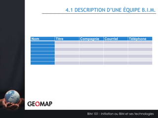 3.4 COLLABORATION AVEC UN MODÈLE B.I.M.
(PETIT B.I.M.)

Collaboration par maquette morte

Points forts :

Points faibles :

Méthode traditionnelle avant le
B.I.M., méthode éprouvée
Partage de maquette B.I.M. contrôlé
Demande de connaissance en travail
collaboratif faible
Utilisation des outils de détections de
conflits.

Les modèles B.I.M. sont partagés par Courriel ou par
transfert sur serveur FTP.
La coordination se fait en insérant les différentes
maquettes dans un fichier de coordination locale.
Délais de réception des maquettes interdisciplinaires
Délais et gestion des réunions de coordinations
Mise à jour périodique
Version d’archivage nombreuse
Protocole de coordination/collaboration bien élaboré et
complexe

BIM 101 : Initiation au BIM et ses technologies

 
