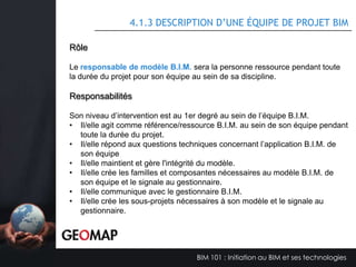 3.5 LA GESTION D’UN PROJET B.I.M.

Plan de Gestion B.I.M.

P.G.B.

BIM 101 : Initiation au BIM et ses technologies

 