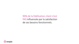 90% de la fidélisation client n’est
PAS influencée par la satisfaction
de ses besoins fonctionnels.
 