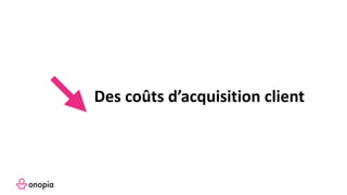 Des coûts d’acquisition client
 