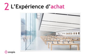 2 L’Expérience d’achat
 