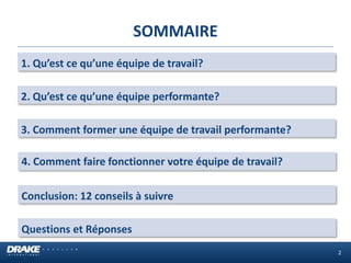 SOMMAIRE
2. Qu’est ce qu’une équipe performante?
3. Comment former une équipe de travail performante?
Conclusion: 12 conseils à suivre
Questions et Réponses
1. Qu’est ce qu’une équipe de travail?
2
4. Comment faire fonctionner votre équipe de travail?
 