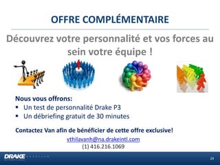 OFFRE COMPLÉMENTAIRE
Contactez Van afin de bénéficier de cette offre exclusive!
vthilavanh@na.drakeintl.com
(1) 416.216.1069
Découvrez votre personnalité et vos forces au
sein votre équipe !
Nous vous offrons:
 Un test de personnalité Drake P3
 Un débriefing gratuit de 30 minutes
24
 