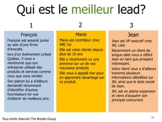 25
3 sources de
leads à haut
rendement
 