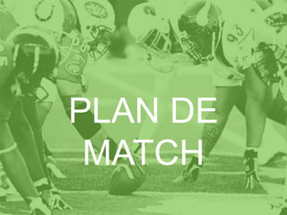 33
1. TRAVERSER LE GRAND CANYON
2. SE POSITIONNER
3. QUALIFIER UN LEAD
4. OBTENIR UNE RENCONTRE
5. TENIR LA PREMIÈRE
RENCONTRE
 