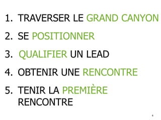 44
Traverser le Grand
Canyon
 