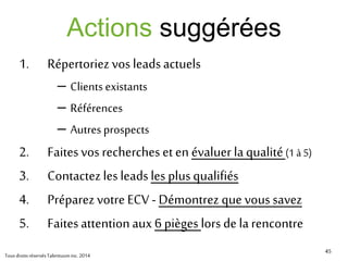 4545
• info@talentuum.com
• Rencontre exploratoire gratuite
– Au téléphone ou via Skype
• Agendapossible
1. Faire connaissance
2. Comprendre vos enjeux
3. Cerner vos objectifs et vos priorités
4. Déterminerla pertinence de Talentuum
Prochaines étapes…
TousdroitsréservésTalentuuminc.2014
 
