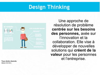Une approche de
résolution de problème
centrée sur les besoins
des personnes, axée sur
l’innovation et la
collaboration. Elle vise à
développer de nouvelles
solutions qui créent de la
valeur pour les personnes
et l’entreprise.
Design Thinking
Tous droits réservés
Ideeo S.E.N.C.
 