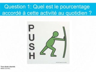 Question 1: Quel est le pourcentage
accordé à cette activité au quotidien ?
Tous droits réservés
Ideeo S.E.N.C.
 