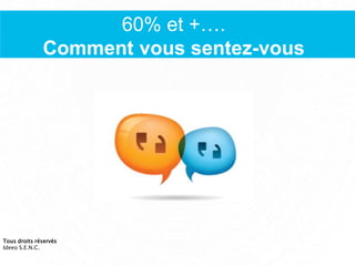 60% et +….
Comment vous sentez-vous
Tous droits réservés
Ideeo S.E.N.C.
 