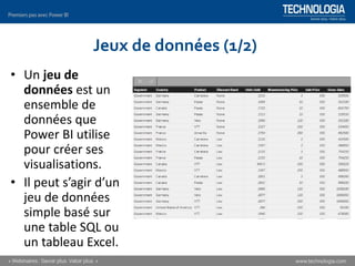 Jeux de données (1/2)
• Un jeu de
données est un
ensemble de
données que
Power BI utilise
pour créer ses
visualisations.
• Il peut s’agir d’un
jeu de données
simple basé sur
une table SQL ou
un tableau Excel.
 