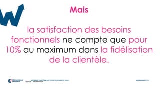 Mais
la satisfaction des besoins
fonctionnels ne compte que pour
10% au maximum dans la fidélisation
de la clientèle.
Source : Intotheminds
 