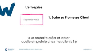L’Expérience Voulue
L’entreprise
1. Ecrire sa Promesse Client
« Je souhaite créer et laisser
quelle empreinte chez mes clients ? »
 