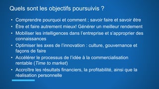 Quels sont les objectifs poursuivis ?
• Comprendre pourquoi et comment ; savoir faire et savoir être
• Être et faire autrement mieux! Générer un meilleur rendement
• Mobiliser les intelligences dans l’entreprise et s’approprier des
connaissances
• Optimiser les axes de l’innovation : culture, gouvernance et
façons de faire
• Accélérer le processus de l’idée à la commercialisation
rentable (Time to market)
• Accroître les résultats financiers, la profitabilité, ainsi que la
réalisation personnelle
 