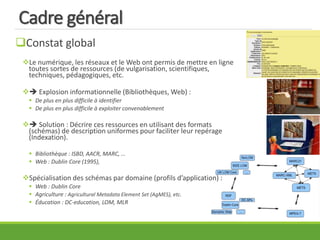 Cadre général
Constat global
Le numérique, les réseaux et le Web ont permis de mettre en ligne
toutes sortes de ressources (de vulgarisation, scientifiques,
techniques, pédagogiques, etc.
 Explosion informationnelle (Bibliothèques, Web) :
 De plus en plus difficile à identifier
 De plus en plus difficile à exploiter convenablement
 Solution : Décrire ces ressources en utilisant des formats
(schémas) de description uniformes pour faciliter leur repérage
(Indexation).
 Bibliothèque : ISBD, AACR, MARC, …
 Web : Dublin Core (1995),
Spécialisation des schémas par domaine (profils d’application) :
 Web : Dublin Core
 Agriculture : Agricultural Metadata Element Set (AgMES), etc.
 Éducation : DC-education, LOM, MLR
 