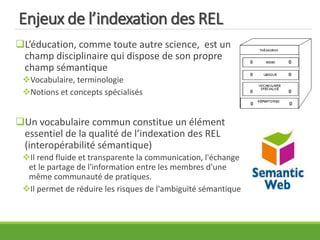 Enjeux de l’indexation des REL
L’éducation, comme toute autre science, est un
champ disciplinaire qui dispose de son propre
champ sémantique
Vocabulaire, terminologie
Notions et concepts spécialisés
Un vocabulaire commun constitue un élément
essentiel de la qualité de l’indexation des REL
(interopérabilité sémantique)
Il rend fluide et transparente la communication, l'échange
et le partage de l'information entre les membres d'une
même communauté de pratiques.
Il permet de réduire les risques de l'ambiguïté sémantique
 
