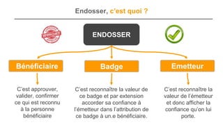 Comprendre et utiliser les différentes formes d’endossement sur Open Badge Factory et Open Badge Passport
