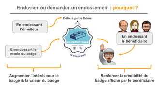 Comprendre et utiliser les différentes formes d’endossement sur Open Badge Factory et Open Badge Passport Slide 4