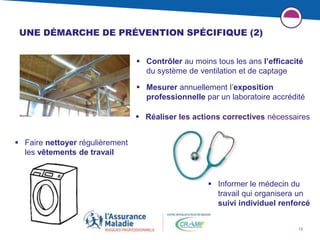 14
UNE DÉMARCHE DE PRÉVENTION SPÉCIFIQUE (2)
 Informer le médecin du
travail qui organisera un
suivi individuel renforcé
 Faire nettoyer régulièrement
les vêtements de travail
 Contrôler au moins tous les ans l’efficacité
du système de ventilation et de captage
 Mesurer annuellement l’exposition
professionnelle par un laboratoire accrédité
 Réaliser les actions correctives nécessaires
 