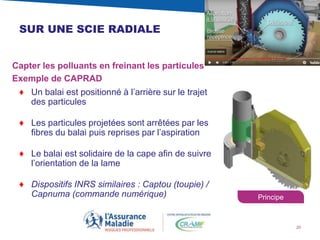 20
SUR UNE SCIE RADIALE
Capter les polluants en freinant les particules
Exemple de CAPRAD
♦ Un balai est positionné à l’arrière sur le trajet
des particules
♦ Les particules projetées sont arrêtées par les
fibres du balai puis reprises par l’aspiration
♦ Le balai est solidaire de la cape afin de suivre
l’orientation de la lame
♦ Dispositifs INRS similaires : Captou (toupie) /
Capnuma (commande numérique) Principe
 
