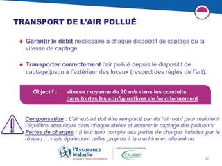  Garantir le débit nécessaire à chaque dispositif de captage ou la
vitesse de captage.
 Transporter correctement l’air pollué depuis le dispositif de
captage jusqu’à l’extérieur des locaux (respect des règles de l’art).
TRANSPORT DE L’AIR POLLUÉ
Objectif : vitesse moyenne de 20 m/s dans les conduits
dans toutes les configurations de fonctionnement
Compensation : L’air extrait doit être remplacé par de l’air neuf pour maintenir
l’équilibre aéraulique dans chaque atelier et assurer le captage des polluants.
Pertes de charges : Il faut tenir compte des pertes de charges induites par le
réseau … mais également celles propres à la machine en elle-même
22
 