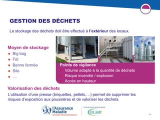 41
GESTION DES DÉCHETS
Moyen de stockage
 Big bag
 Fût
 Benne fermée
 Silo
 …
Valorisation des déchets :
L’utilisation d’une presse (briquettes, pellets,…) permet de supprimer les
risques d’exposition aux poussières et de valoriser les déchets
Points de vigilance
 Volume adapté à la quantité de déchets
 Risque incendie / explosion
 Accès en hauteur
Le stockage des déchets doit être effectué à l’extérieur des locaux.
 