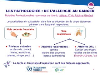 9
Voie cutanée / oculaire
Voie
respiratoire
LES PATHOLOGIES : DE L’ALLERGIE AU CANCER
 Atteintes cutanées :
eczéma de contact
(mains, avant-bras,
cuisses, visage, yeux…)
 Atteintes respiratoires :
asthme
lésions des poumons
(fibrose pulmonaire)
La durée et l’intensité d’exposition sont des facteurs aggravants.
Maladies Professionnelles reconnues au titre du tableau 47 du Régime Général
Les poussières en suspension dans l’air se déposent sur le corps et peuvent
pénétrer dans l’appareil respiratoire.
 Atteintes ORL :
Cancer des fosses
nasales ou des sinus
Environ 300 cas / an
 