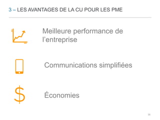 3 – LES AVANTAGES DE LA CU POUR LES PME 
Meilleure performance de 
l’entreprise 
Communications simplifiées 
Économies 
16 
 