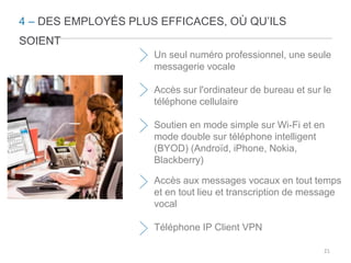 4 – DES EMPLOYÉS PLUS EFFICACES, OÙ QU’ILS 
SOIENT 
Un seul numéro professionnel, une seule 
messagerie vocale 
Accès sur l'ordinateur de bureau et sur le 
téléphone cellulaire 
Soutien en mode simple sur Wi-Fi et en 
mode double sur téléphone intelligent 
(BYOD) (Androïd, iPhone, Nokia, 
Blackberry) 
Accès aux messages vocaux en tout temps 
et en tout lieu et transcription de message 
vocal 
Téléphone IP Client VPN 
21 
 