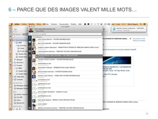 6 – PARCE QUE DES IMAGES VALENT MILLE MOTS… 
31 
 