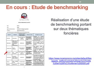 En cours : Etude de benchmarking
Réalisation d’une étude
de benchmarking portant
sur deux thématiques
foncières
https://www.mcamorocco.ma/sites/default/files
/appels_doffre/Contrats%20sign%C3%A9s
%20en%20f%C3%A9vrier%202020.pdf
37
 