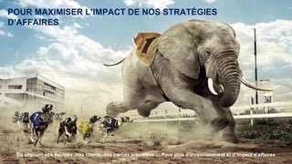 Nom de la formation, 2022
11
Les bénéfices de la priorisation (4)
POUR MAXIMISER L’IMPACT DE NOS STRATÉGIES
D’AFFAIRES
En alignant nos équipes, nos clients, nos parties prenantes…. Pour plus d’investissement et d’impact d’affaires
 