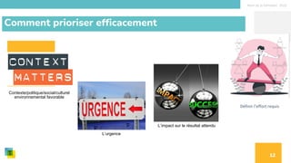Nom de la formation, 2022
12
Comment prioriser efficacement
Contexte/politique/social/culturel
environnemental favorable
L’urgence
L’impact sur le résultat attendu
Définir l’effort requis
 