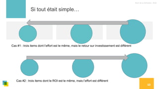 Nom de la formation, 2022
13
Si tout était simple…
Cas #1 : trois items dont l’effort est le même, mais le retour sur investissement est différent
Cas #2 : trois items dont le ROI est le même, mais l’effort est différent
 