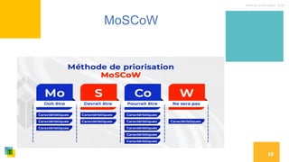 Nom de la formation, 2022
15
MoSCoW
 